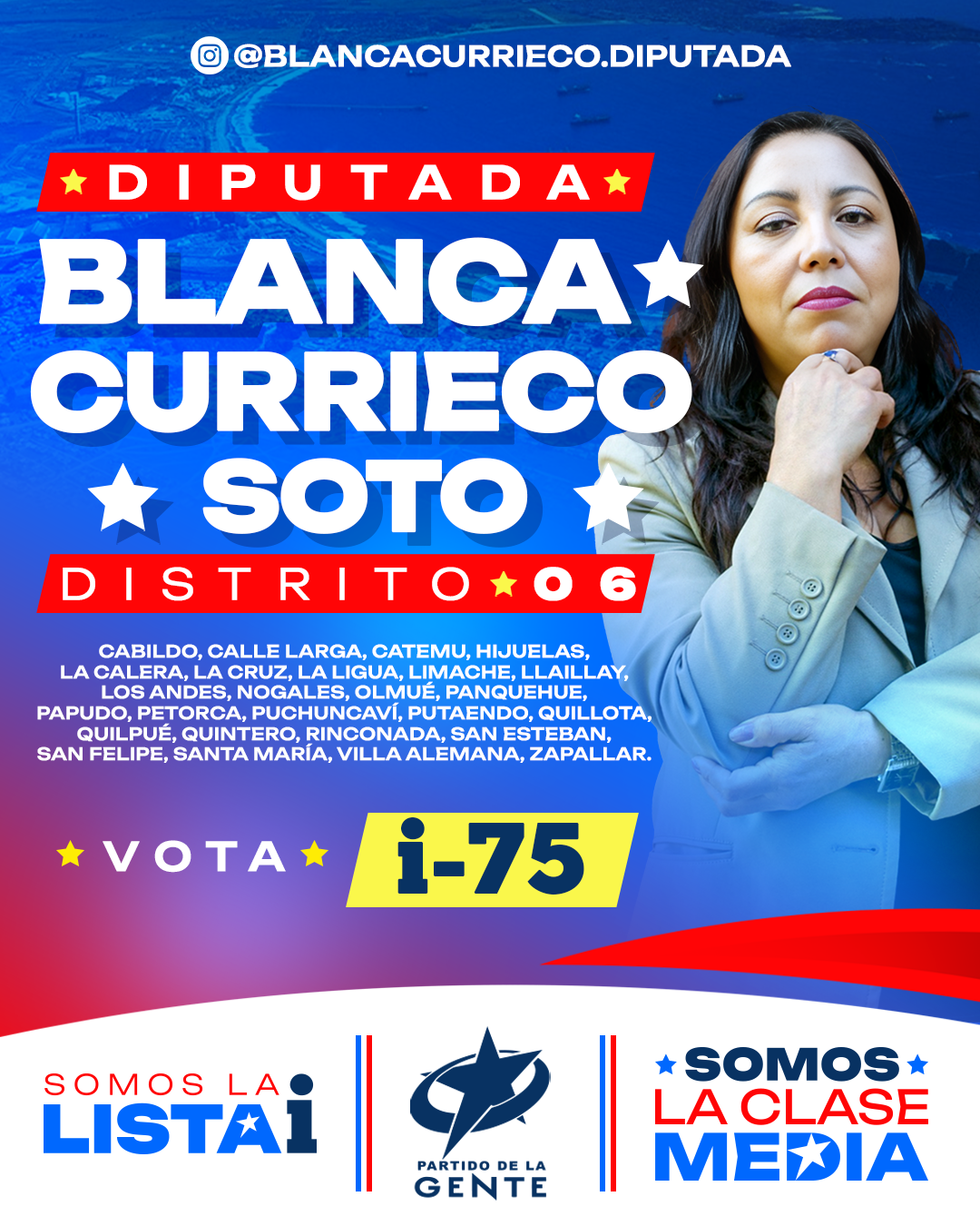 BLANCA CURRIECO SOTO