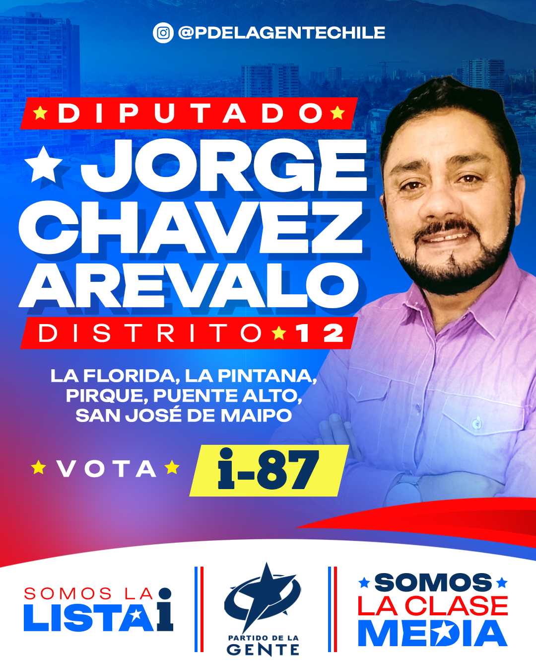 JORGE CHAVEZ AREVALO